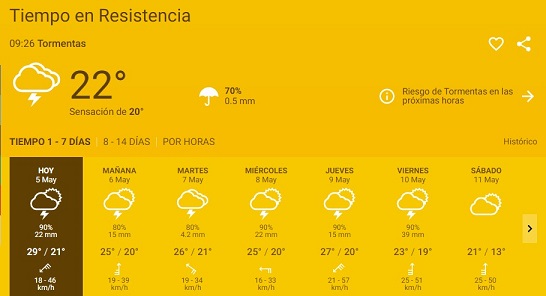 Pron stico del Tiempo en Resistencia Rige un alerta meteorol gico